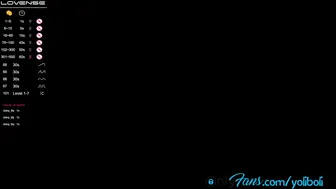 yoliverse 0.04.2021 313_female chaturbate